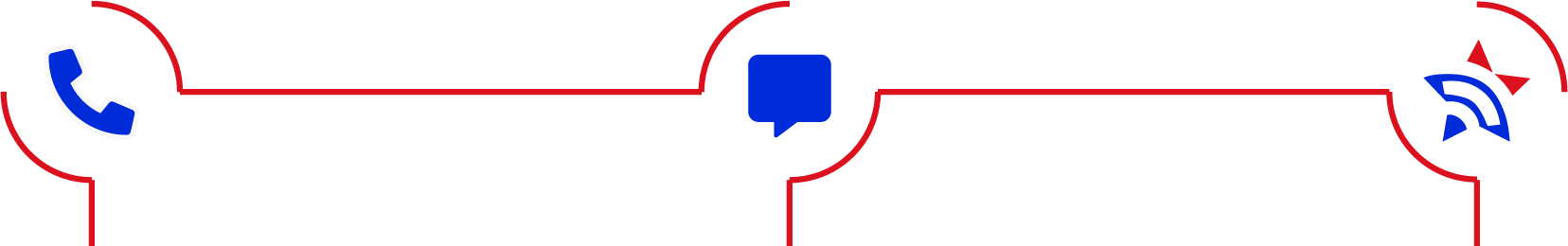 Cubatel - Llamadas, SMS, Recargas Nauta y Recargas a Cuba
