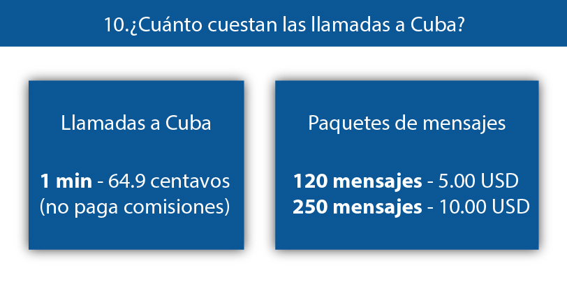 Cuánto cuestan las llamadas a Cuba cubatel