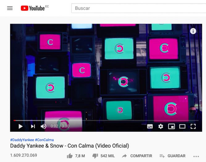 Las seis canciones más escuchadas de Youtube en 2019 fueron en español