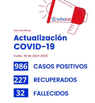 casos de Covid-19 en Cuba