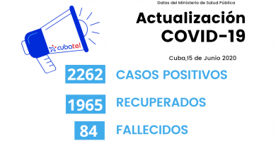 casos cubanos de coronavirus