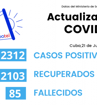 casos confirmados de coronavirus en Cuba