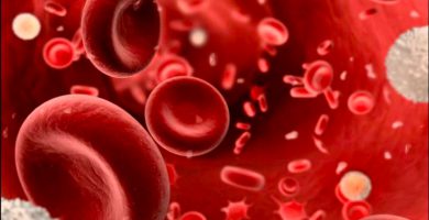 mayor severidad clínica en aquellos pacientes con grupo sanguíneo A