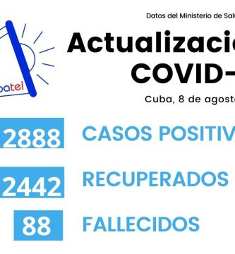 Cuba vive un rebrote de Covid-19 más peligroso que el evento inicial